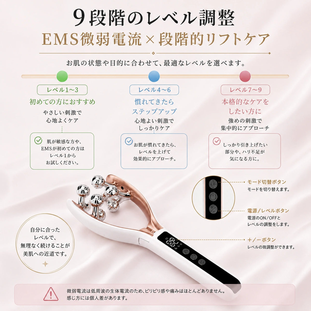 【選ばれるには、理由がある。】ORVANIA™  年齢サインに向き合う フェイス＆ボディ美容デバイス